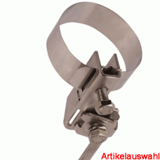 Dehn Erdungsbandrohrschelle NIRO