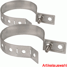 Dehn Regenrohrschelle St/tZn Rohr