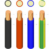 PVC Aderleitung Ym