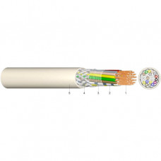 Kabel & Leitungen Steuerleitung LIYCY 3x0,75 mm² geschirmt